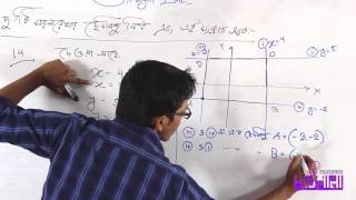 04. Determining Point of Intersection | দু’টি সরলরেখার ছেদবিন্দু নির্ণয় | OnnoRokom Pathshala