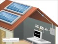 ENPHASE ENERGY Enphase How it Works | RENVU.com