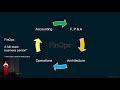 FinOps on AWS - Full event from Chicago AWS user group