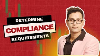 Determining Security Control Requirements | Compliance & Legal Standards Explained | CISSP OBJ 1.4