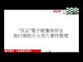 0824 _「４つのステップで基本的に改正電帳法の独自攻略が可能です」