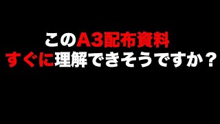 プレゼン資料　動画レッスン16【プレゼン資料のデザイン図鑑】