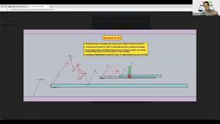 Backtesting-ka iyo sida loo sameeyo +Trading  journal-ka iyo Muhiimadiisa (Live Webinar 16-Nov-2022)