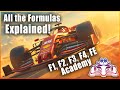 What is Formula 1, 2, 3, 4, Formula E, and F1 Academy?