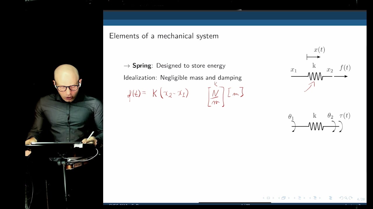 Biomedical Systems Modelling And Control - Lecture 2: Modelling Of ...