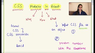 CSS Modules in React JS 🎨 🔥 | React Tutorial for Full Stack