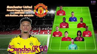 Manchester United - Dream Potential lineup 2020-2021 with Ake maddison and sancho