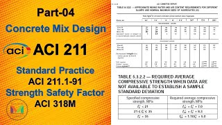 Concrete Mix Design | ACI 211 Standard Practice | ACI 318 Strength Safety Factor