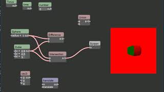 smkflow: C++ Node editor: Implicit surface #2