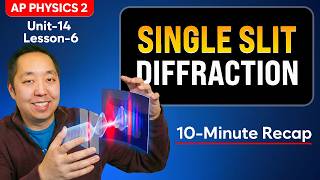 AP Physics 2: Single Slit Diffraction (Unit 14) - Step-by-Step Derivations & Examples