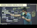 【銀行考試】tkb銀行模擬實戰 會計學解題 feat. 揚智老師｜講座精華｜tkb購課網