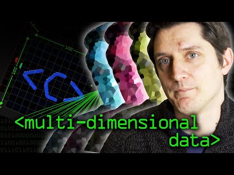 What is input dimension in neural network?