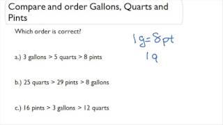 Compare and order Gallons, Quarts, and Pints.