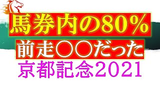 【京都記念2021】データ予想　馬券に絡んだ馬の８０％は前走〇〇を使っていた　ラヴズオンリーユーVSマカヒキ　ハッピーグリン　ジナンボーなど