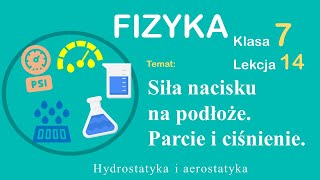 Fizyka Klasa 7 Lekcja 14: Siła nacisku na podłoże. Parcie i ciśnienie.