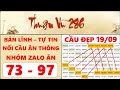 THUẬN VŨ 286 XSMB - SOI CẦU VÀ CHỐT SỐ NGÀY 19/09/2024 - SOI CẦU MIỀN BẮC - SOI CẦU MB