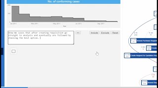Processifier Conformance LLMs