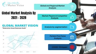 Grocery Stores Market to See Massive Growth by 2027- Walmart, Tesco, Carrefour