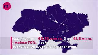 Чому варто підтримати земельну реформу в Україні