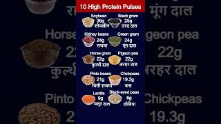 Top 10 High Protein Pulses | सबसे ज्यादा प्रोटीन किस दाल में होता है | Protein Rich Pulses. #shorts