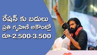 Every Housewife to Get ₹2500-₹3500 Instead of Ration | Pawan Kalyan | JanaSena Vision Document