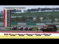 2015 ARRC Sepang: Asia Dream Cup Race 2 Highlights