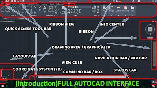 INTRODUCTION OF AUTOCAD (GUI)