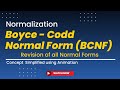 Boyce Codd Normal Form | BCNF | Normalization | DBMS