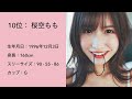 元グラドル・アイドル出身のa●女優10選【2023年版】