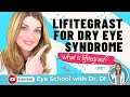 What is Lifitegrast? | Lifitegrast for Dry Eye Syndrome Treatment | Xiidra versus Restasis