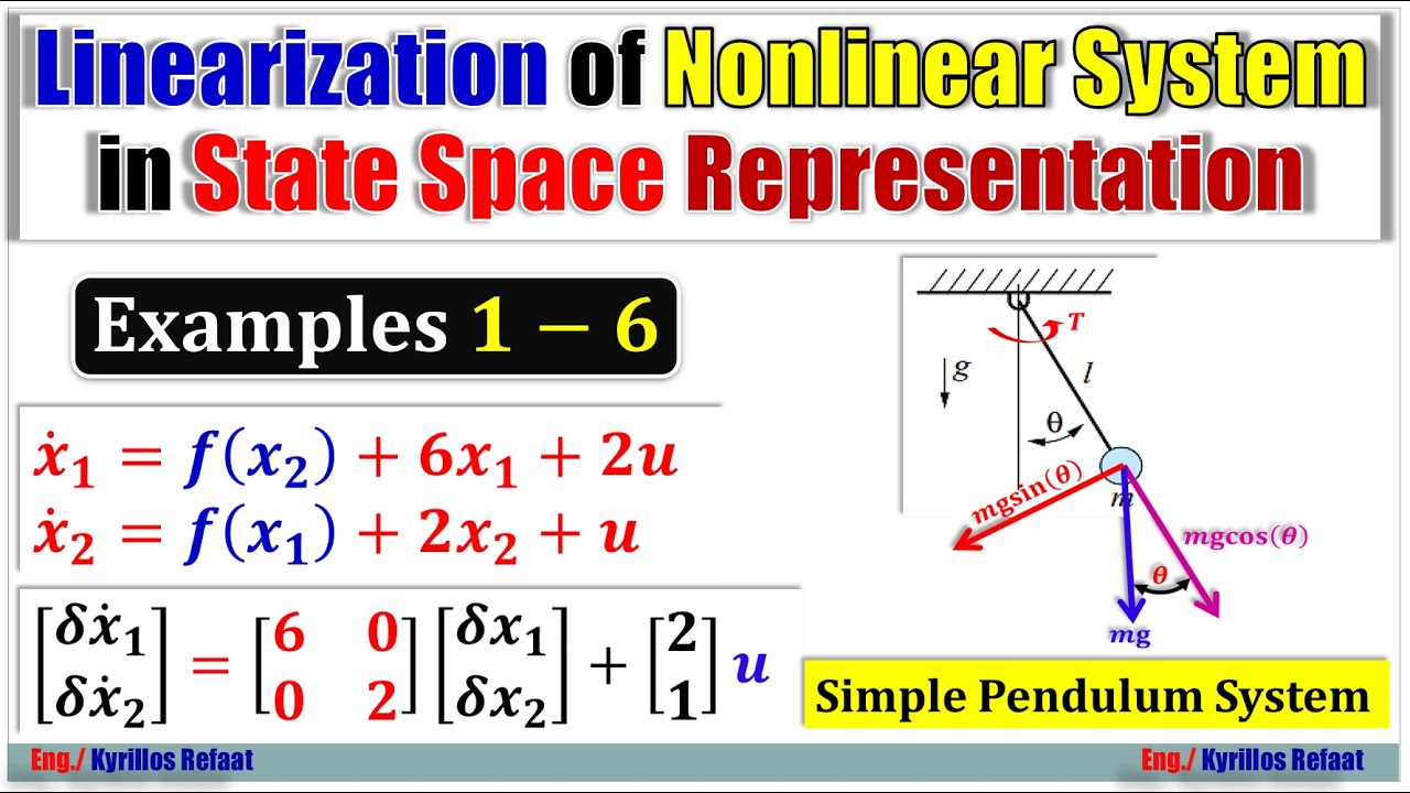 Linearization Of Nonlinear Systems In State Space Method | Control ...