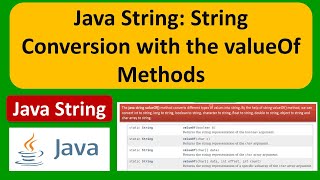 Java String: String Conversion with the valueOf Methods | Java Tutorial