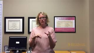 Golden CO Diabetes Care - How to Take Control of Diabetes