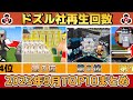 ✂️ 9月のドズル社がまるわかり！再生回数ランキングTOP10👑ぎゅっとまとめ【ドズル社】【ドズル/ぼんじゅうる/おんりー/おらふくん/おおはらMEN】【切り抜き】【2023】