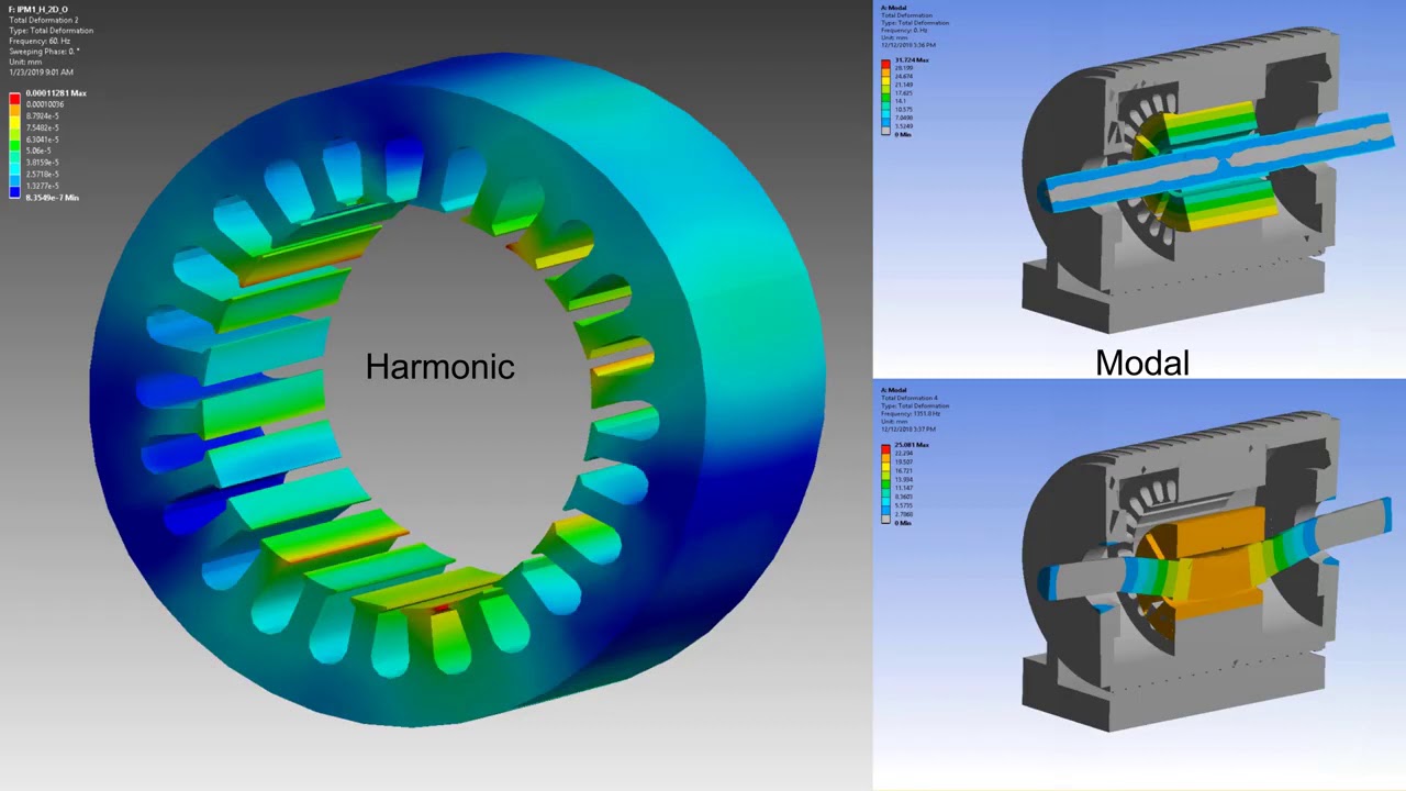 Ansys Mechanical