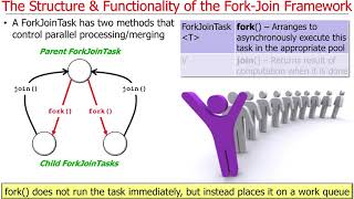 The Java Fork-Join Pool Framework (Part 2)