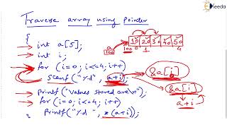 Traverse Array by using Pointer | Data Structure Using C