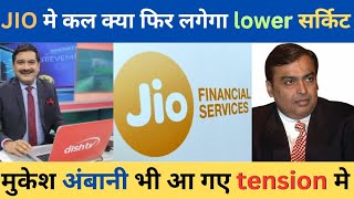 jio Financial Services Share Price . Jio Financial  Services Listing Strategy . Reliance Industries