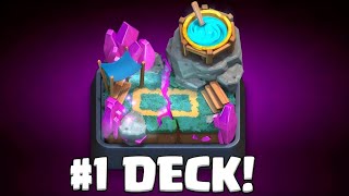 Clash Royale Arena 4 Guide - Beste Arena 4 Decks und Tipps in 2024