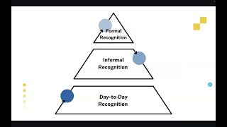 Webinar: Level Up Your Recognition Program