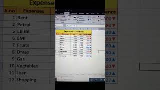 Up \u0026 down Arrow Usage in Excel