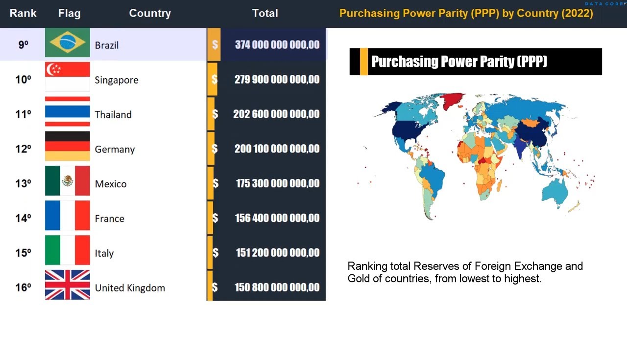 What Is Purchasing Power Parity Ppp Ig International 51 Off What Is Purchasing Power Parity Ppp Ig International 51 Off