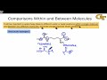 14.05 comparisons of acidity structural approach