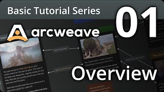 Arcweave Basic Tutorial Series - Episode 01: Overview