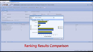 Video SDSS 4 MCE simplification