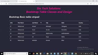 Tables | Bootstrap tutorial for beginners 08 | Bootstrap table tutorial | Bootstrap table classes