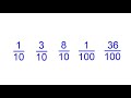 frazioni decimali videolezione di matematica