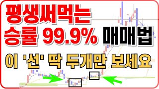 스마트폰(MTS)도 가능한, 이 두 개에 선 만 따라가면 월 10억 번 '이 것' 더 쉬운 매매법은 없습니다!