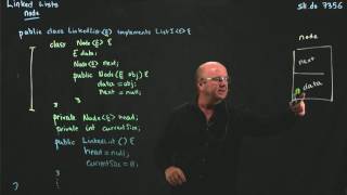 LinkedList 2 Nodes and Size