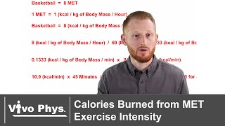 Calories Burned From Met Exercise Intensity Example Cal Doovi Calories Burned From Met Exercise Intensity Example Cal Doovi